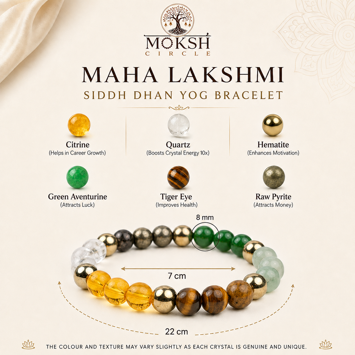 Dhan Yog 5-Crystal Prosperity Bracelet