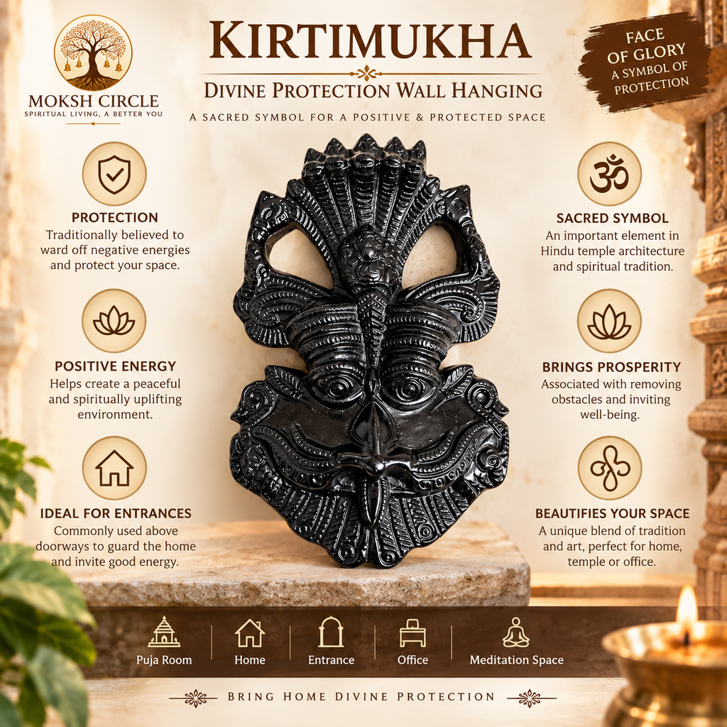 Kirtimukha Face of Glory Protection Wall Hanging