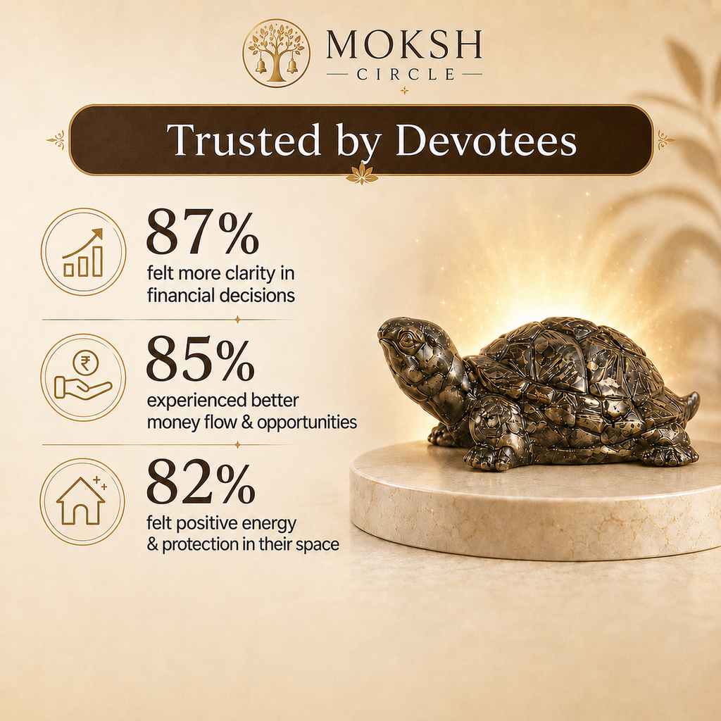Tortoise Kachhua – Vastu Wealth & Prosperity Symbol