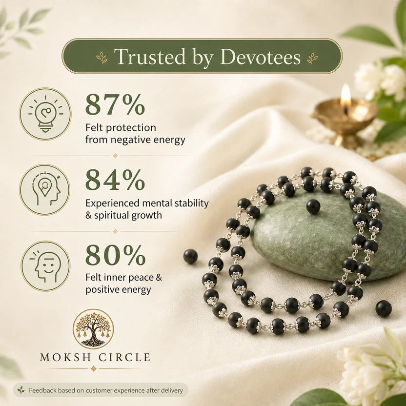 Silver Plated Modern Rudraksha Bracelet And Karungali Silver Cap Mala Combo